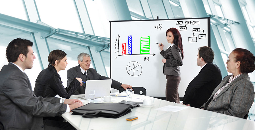 INTRODUCTION TO SUCCESSFUL SALES
