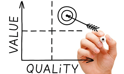 Great Customer Service Training