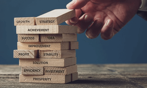 Seven Insights To Give Your Strategic Initiatives A Winning Chance 